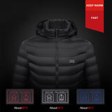 Self Heating Jacket